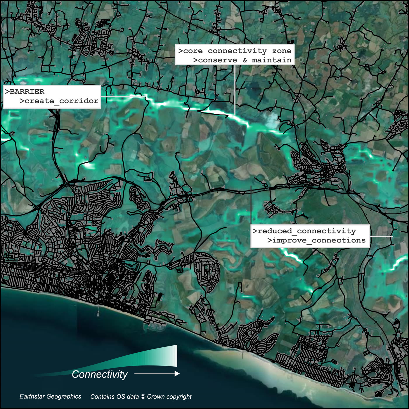 Satellite view of a coastal landscape with modelled habitat connectivity overlaid, annotated to show a core connectivity zone, a barrier where a corridor is needed, and an area of reduced connectivity